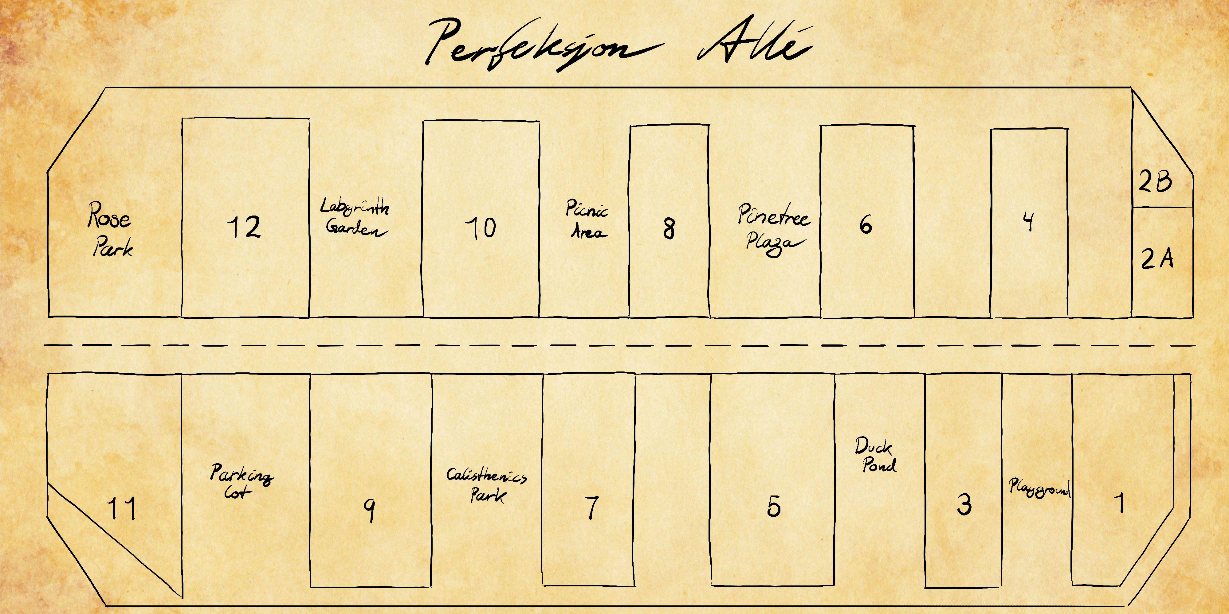 Map of Perfeksjon Alle